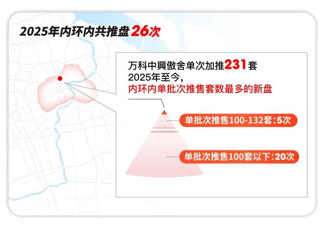 『官方』万科中興傲舍售楼处电线房价)百科